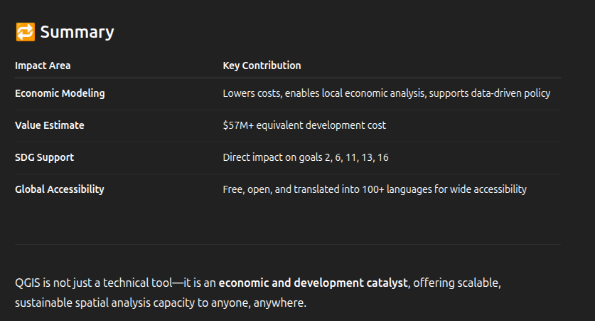 ChatGPT summary